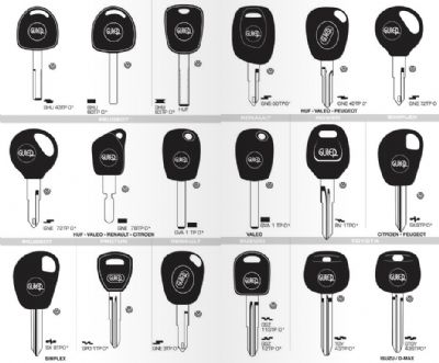 Bismil Oto Anahtarcı